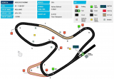 Zeitplan: FIA EuroRX Rd.2 Hell (Norwegen)