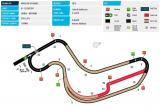 Zeitplan: FIA EuroRX Rd.4 Loheac (Frankreich)