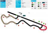Zeitplan: FIA EuroRX Rd.2 Montalegre (Portugal)