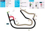 Zeitplan: WorldRX Rd.9 Barcelona (Spanien)
